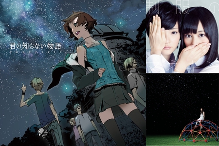 天体観測 By らいおんあし プレイリスト情報 Awa