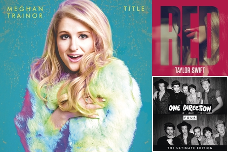 曲名に数字の入った洋楽まとめ By 金山 プレイリスト情報 Awa