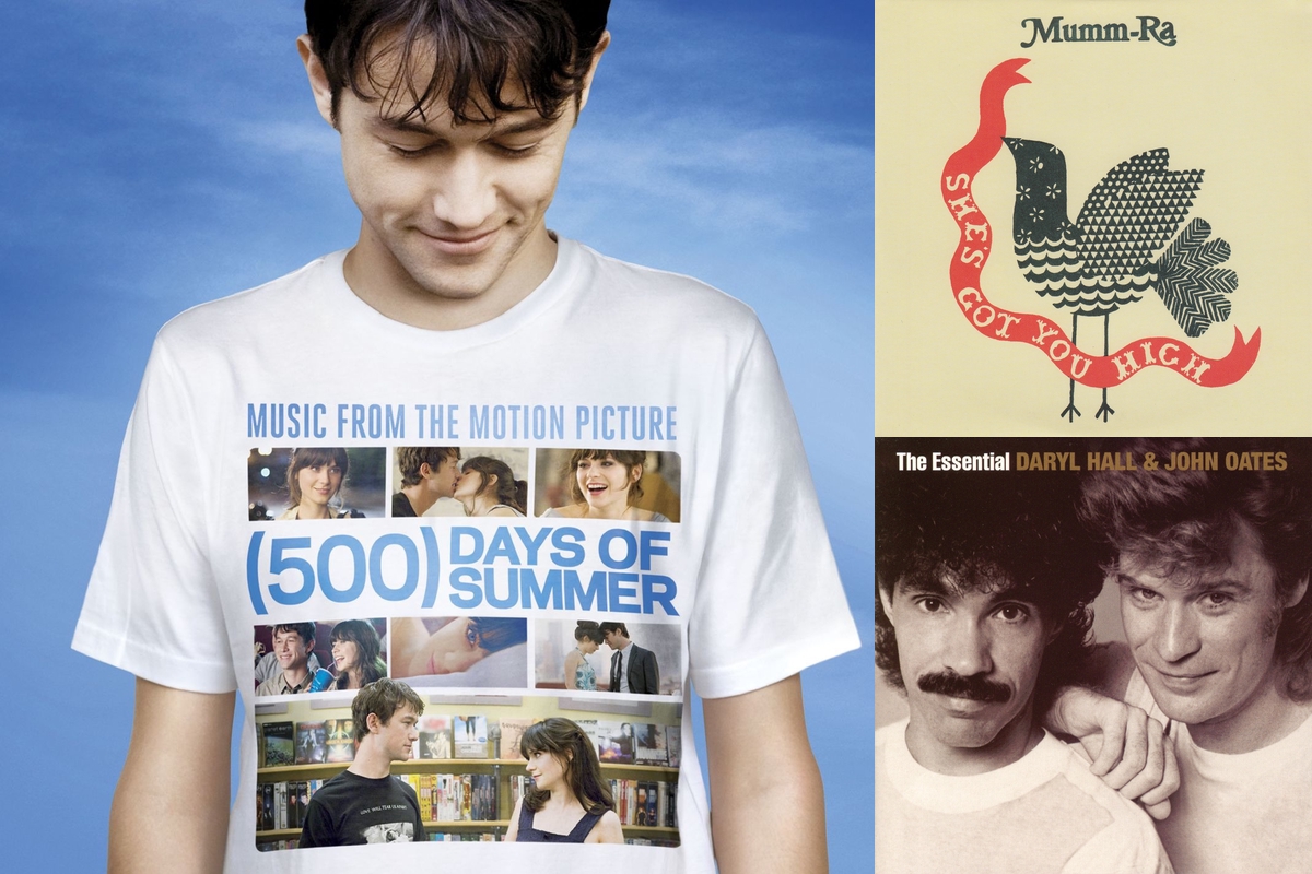 好きな映画サントラ ウォールフラワー500日のサマーアバウトタイム最低で最高のサリー By Shoco プレイリスト情報 Awa