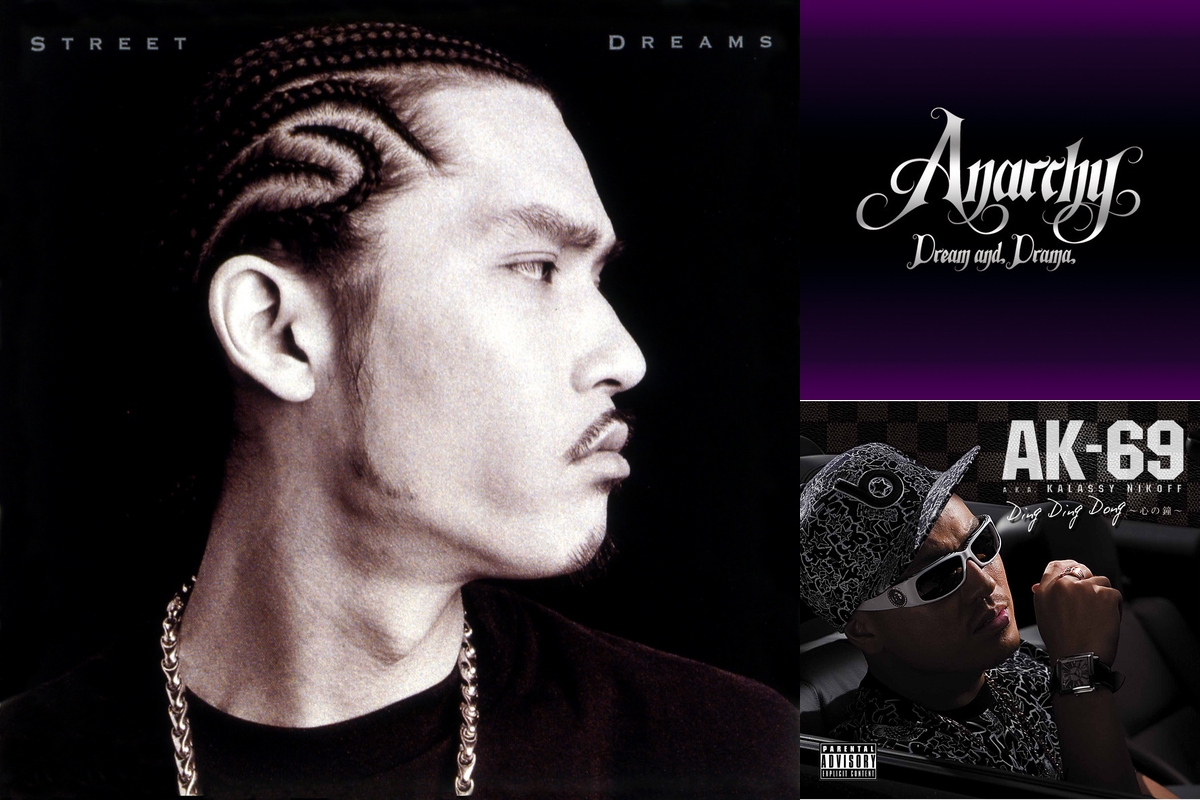 ２０００年 By Guest プレイリスト情報 Awa