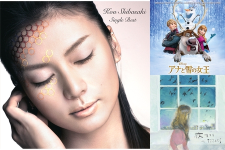 日本女性ボーカル 19 By まれびと プレイリスト情報 Awa