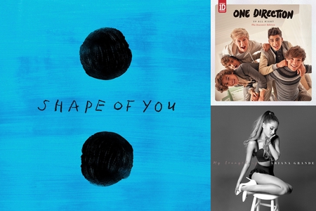 洋楽 よく聞く曲 By アルテ プレイリスト情報 Awa