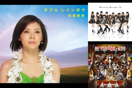 為永幸音バースデーイベント2026” by りね - プレイリスト情報 | AWA