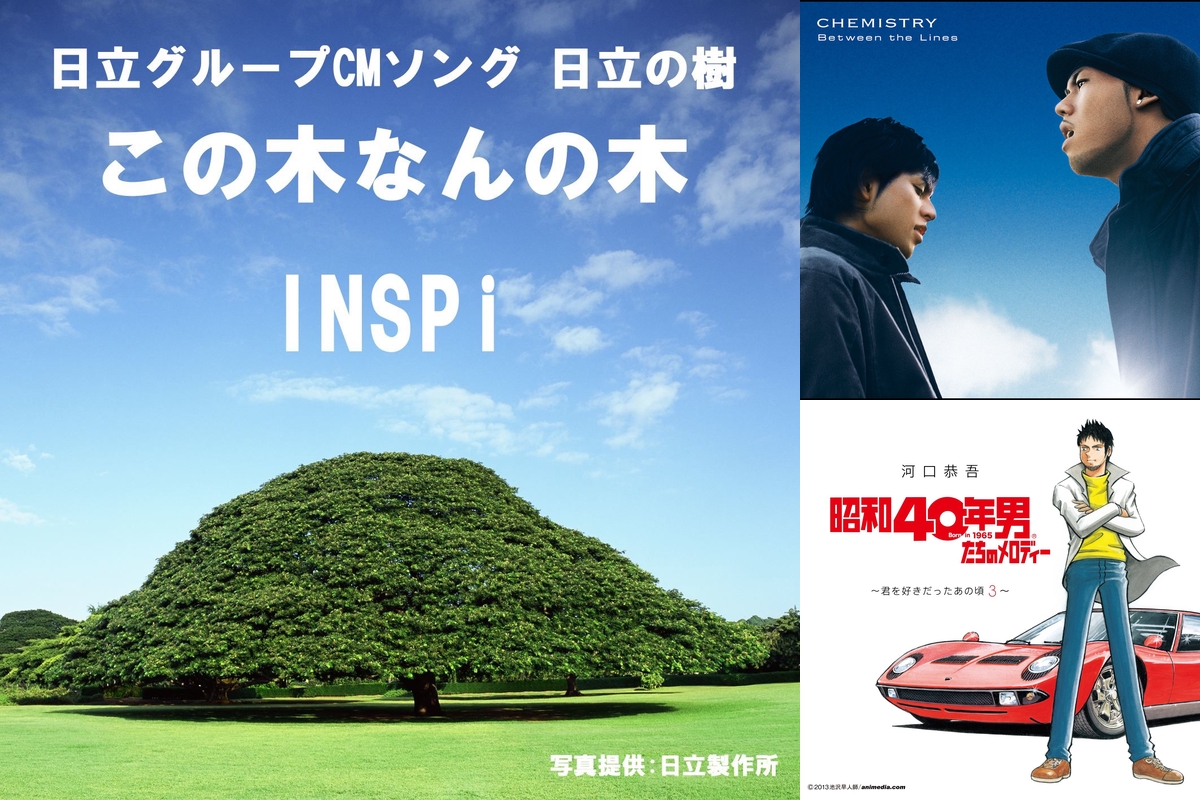 70 80 90best Vol 58 小林亜星の作品集その2 Cm曲編 By ミドルエッジ プレイリスト情報 Awa